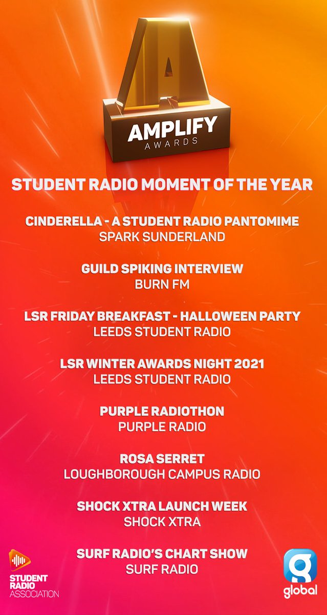 Iam_AlexCharles's tweet photo. Still can believe I've been nominated for 2 amplify awards @SRA  and  @ShockRadio is up for 8 others wow🥺
In April we bring it back to the ends lads🤝

#JustABoyFromEnds #ShockRadio #StudentRadioAssociation https://t.co/9j8hMb08dZ
