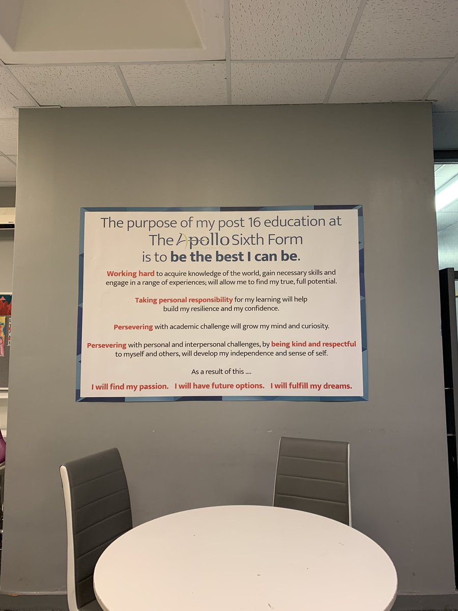 Apollo6thForm's tweet photo. Our vision written by our students sitting proudly in The Islington Building. #bythestudentsforthestudents #bethebestyoucanbe #iwillfindmypassion #iwillhavefutureoptions #iwillfufilmydreams https://t.co/Vt1qsYffrw