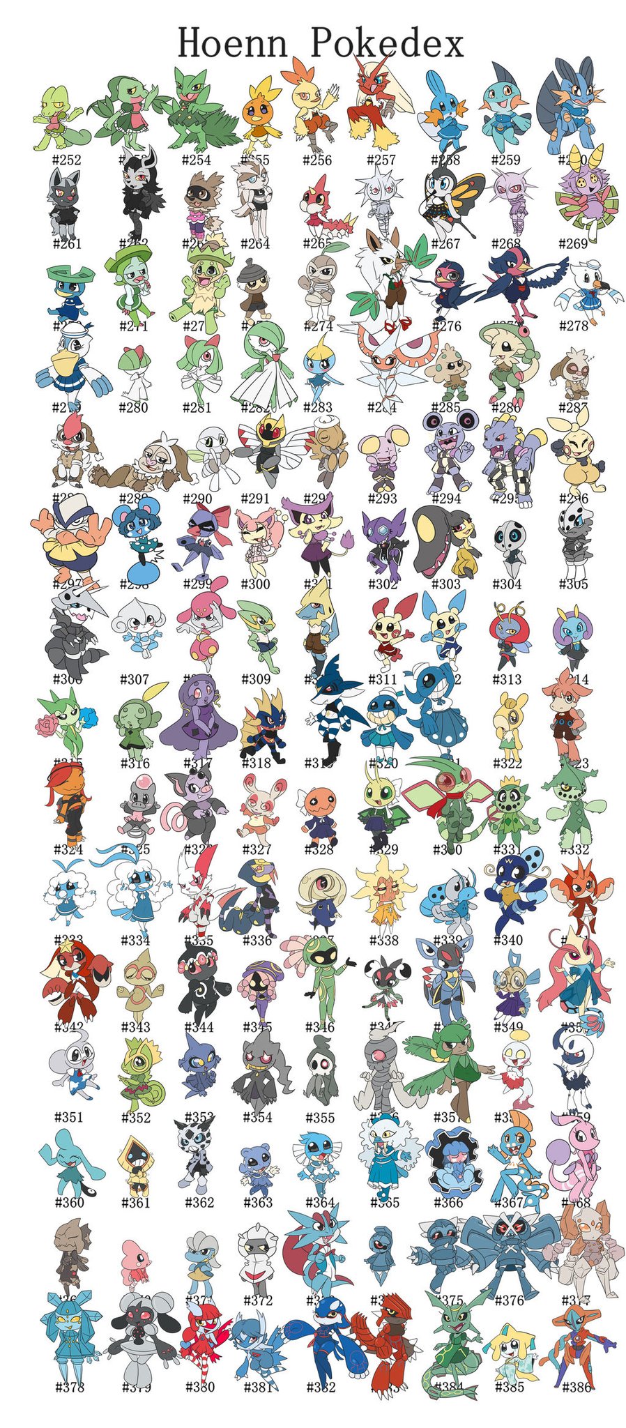 Pokémon Pokédex 3rd Generation Hoenn