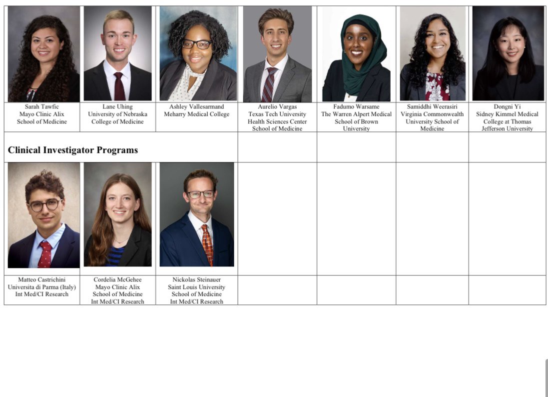 Mayo Clinic Internal Medicine Residency Rochester (@mayomn_imres) on Twitter photo We are THRILLED to welcome the Mayo Clinic Internal Medicine Class of 2025 and prelim class of 2023!!! We can’t wait to have you all here!
#match2022
<a href="/CaThompsonMD/">Carrie Thompson, MD</a> <a href="/GColbensonMD/">Gretchen Colbenson, MD</a> <a href="/EmilyOlsonMD/">Emily Olson, MD</a> <a href="/EliVothMD/">Eli Voth, M.D.</a> <a href="/DavidSanbornMD/">David Sanborn, M.D.</a> We are THRILLED to welcome the Mayo Clinic Internal Medicine Class of 2025 and prelim class of 2023!!! We can’t wait to have you all here!
#match2022
<a href="/CaThompsonMD/">Carrie Thompson, MD</a> <a href="/GColbensonMD/">Gretchen Colbenson, MD</a> <a href="/EmilyOlsonMD/">Emily Olson, MD</a> <a href="/EliVothMD/">Eli Voth, M.D.</a> <a href="/DavidSanbornMD/">David Sanborn, M.D.</a>