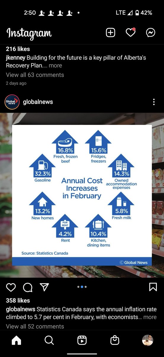 The cost of  living so highly