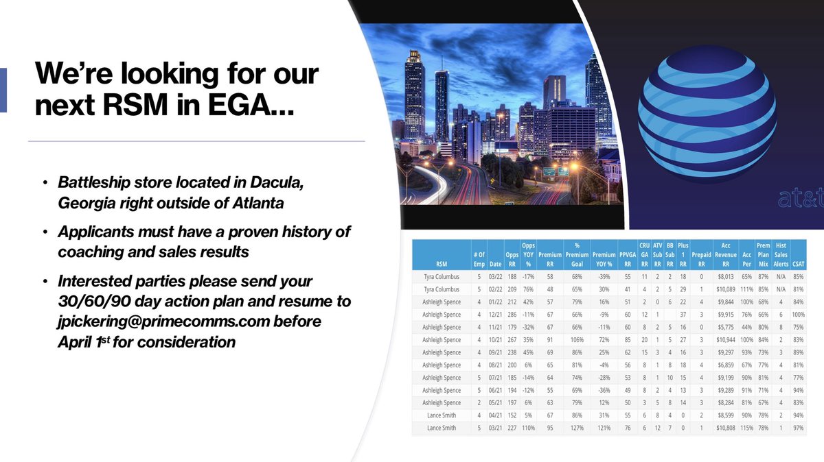 Huge opportunity to run a potential Flagship location! Email me at jpickering@primecomms.com if you or anyone you know is interested!