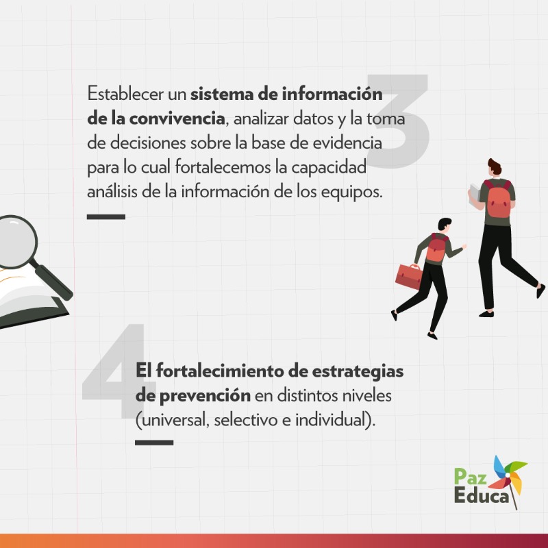 FPCIUDADANA's tweet photo. 🟣A raíz de los episodios de violencia escolar🏫 acontecidos en el país, entregamos información para el fortalecimiento de la #convivenciaescolar en las comunidades educativas a través de nuestro programa de intervención, basado en evidencia, desarrollado a través de @paz_educa