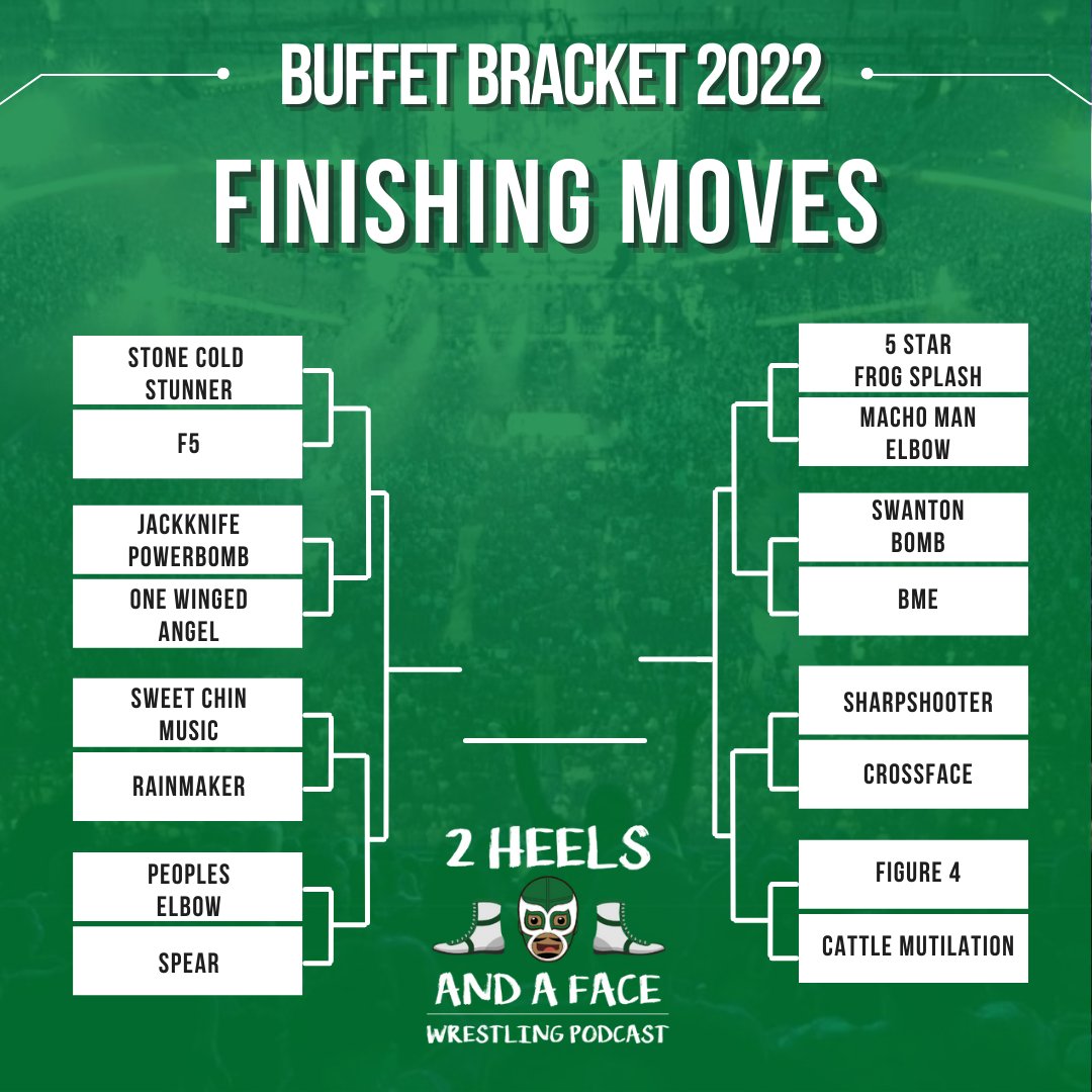 2heelsandaface's tweet photo. Introducing this year's #BuffetBracket 

Pick your favorite finishing moves. Do your best to separate the move from the wrestler to eliminate wrestler bias.

Vote for round 1 --> https://t.co/76Bi7GwzGz

#ThisisMarch #MarchMadness #BracketBusted https://t.co/CVdMDDuIdv