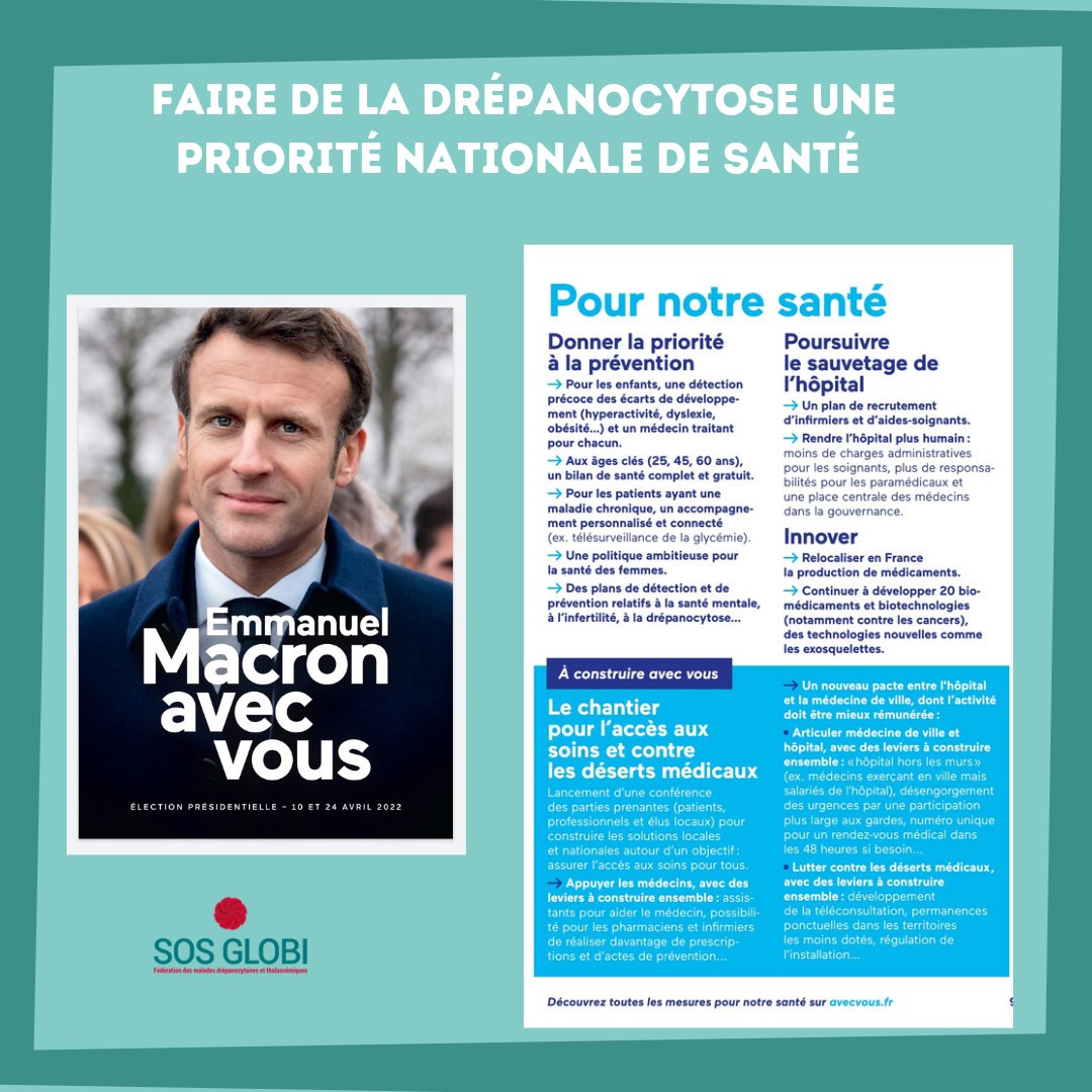 FMDTsosglobi's tweet photo. Le #PresidentdelaRépublique candidat à l'élection présidentielle 2022 @EmmanuelMacron, @avecvous évoque dans son programme la #drépanocytose comme priorité de santé de son futur mandat s'il est réélu.
#SOSGLOBI salue cet effort 👏 https://t.co/kVhh38sdml
