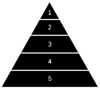 pyramids_wtf's tweet image. Don&apos;t even try to #RightClickSaveAs these #NFT referral rewards. Almost as good as $APE