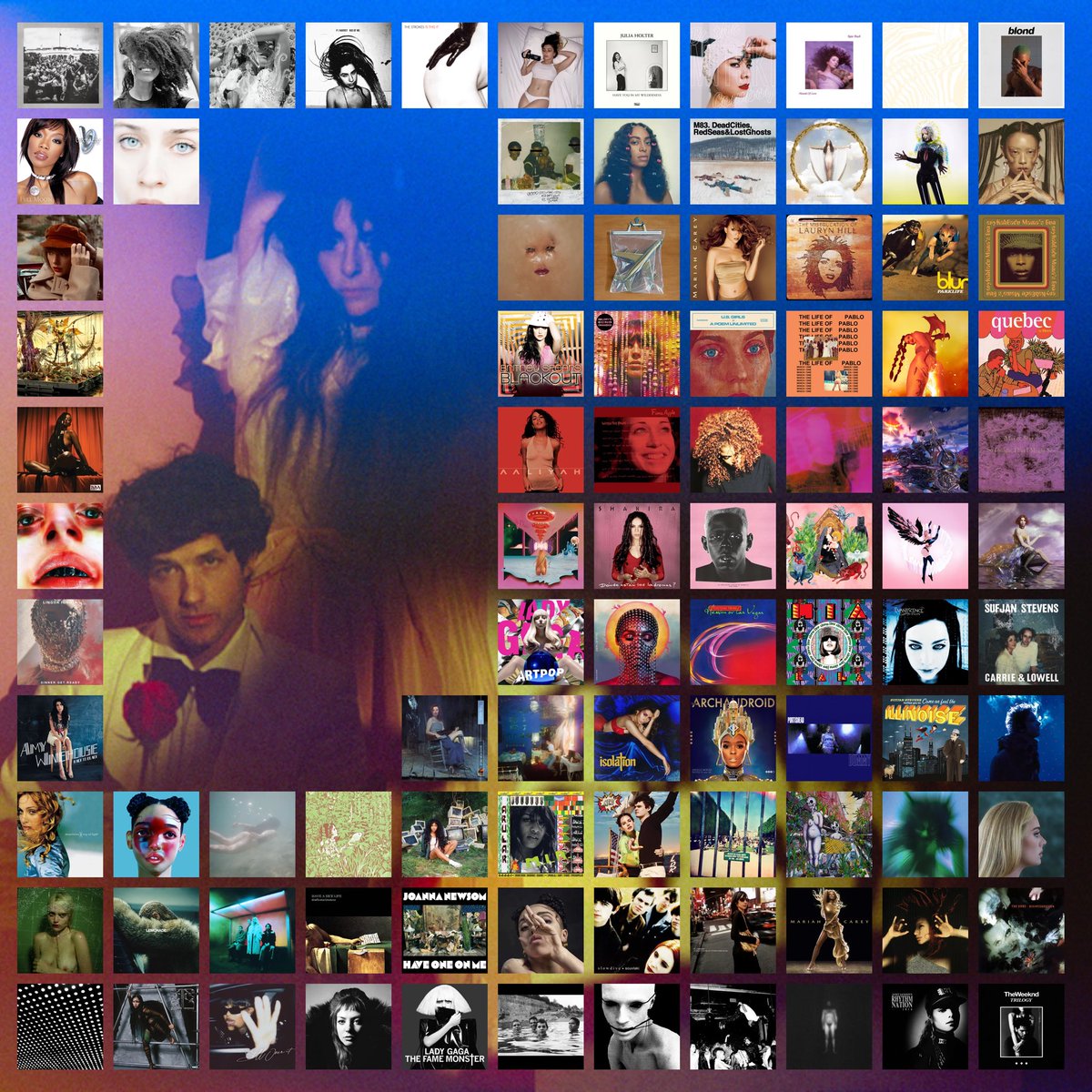twigsalterego's tweet image. new colour coded topsters. please rt for visibility if you like the albums here.