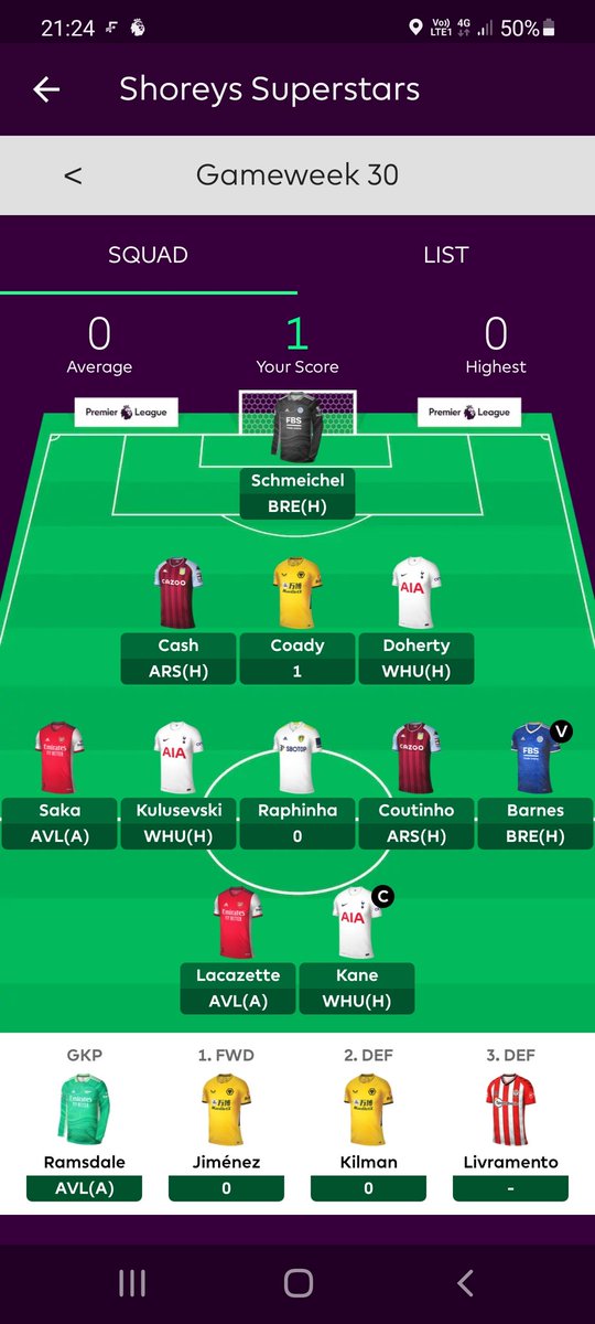 Why wildcards never work  😱