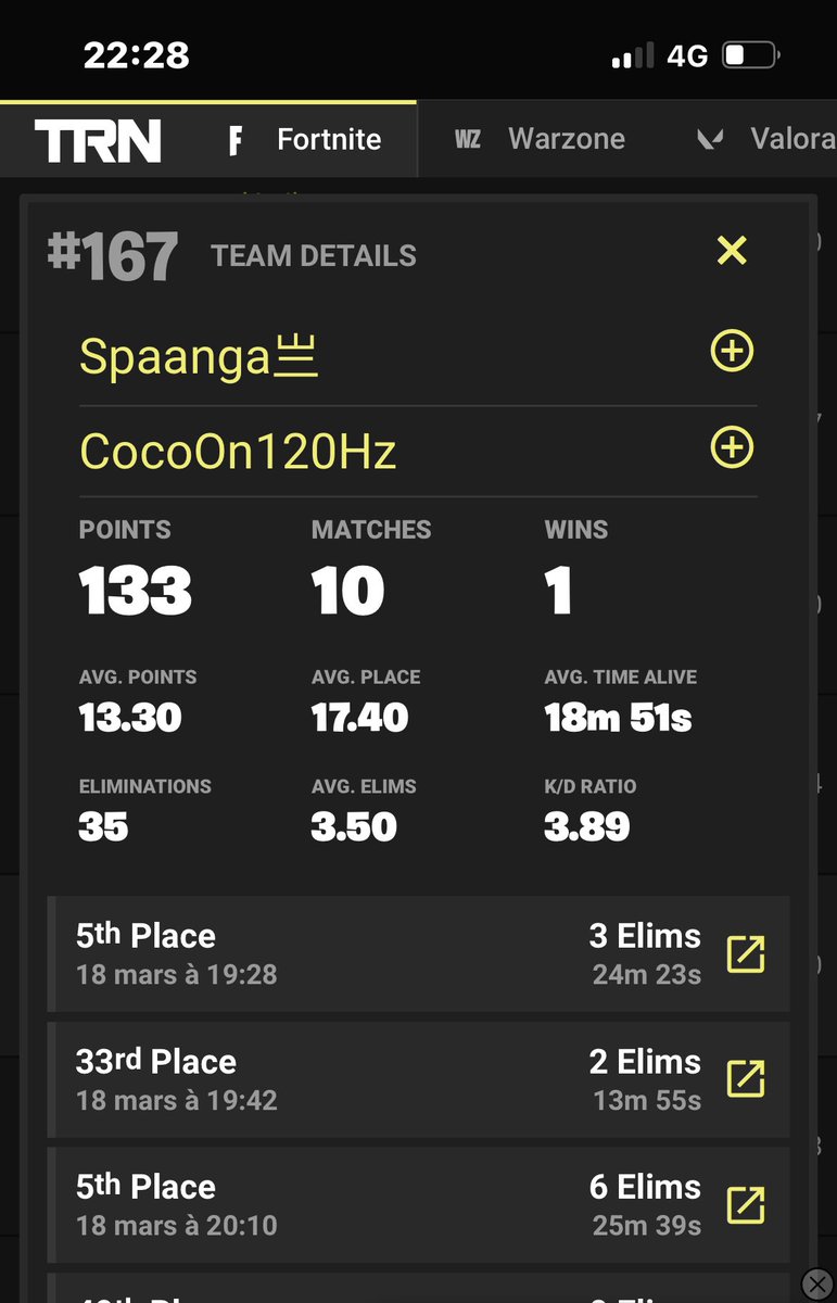 Spaanga's tweet photo. LFG !!!! Qual w/ @Coco_ftn https://t.co/AHtn6WrmuE