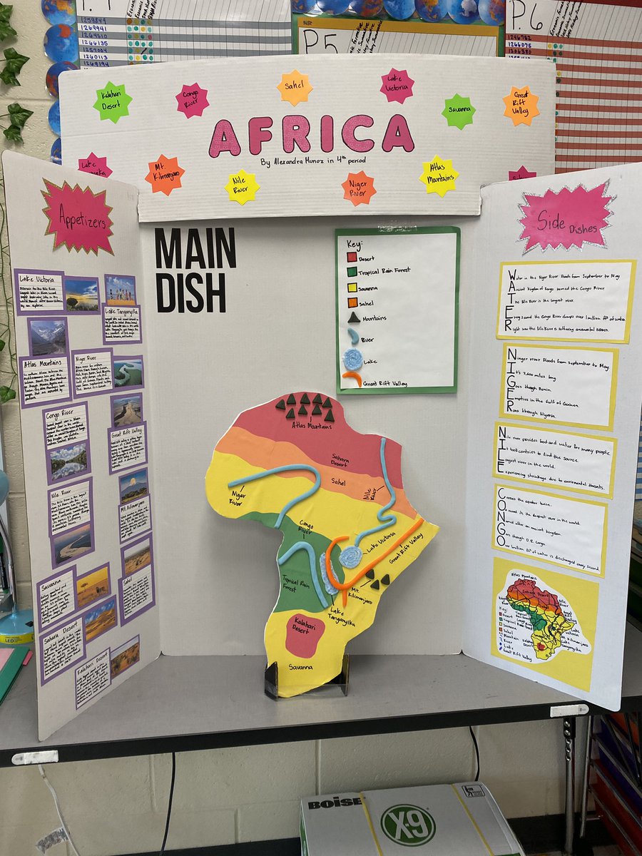 DerikaHannibal's tweet photo. Project Based Learning. 7th grade Social Studies is killing it. Creativity, Student Voice along with Student Choice. #MsGordon @CCSDTitleONE @pearsonpilots https://t.co/eAk1v1tXQk
