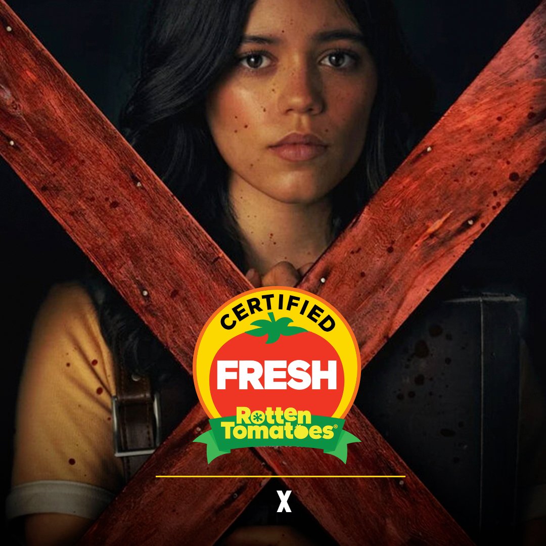 Slasher - Rotten Tomatoes