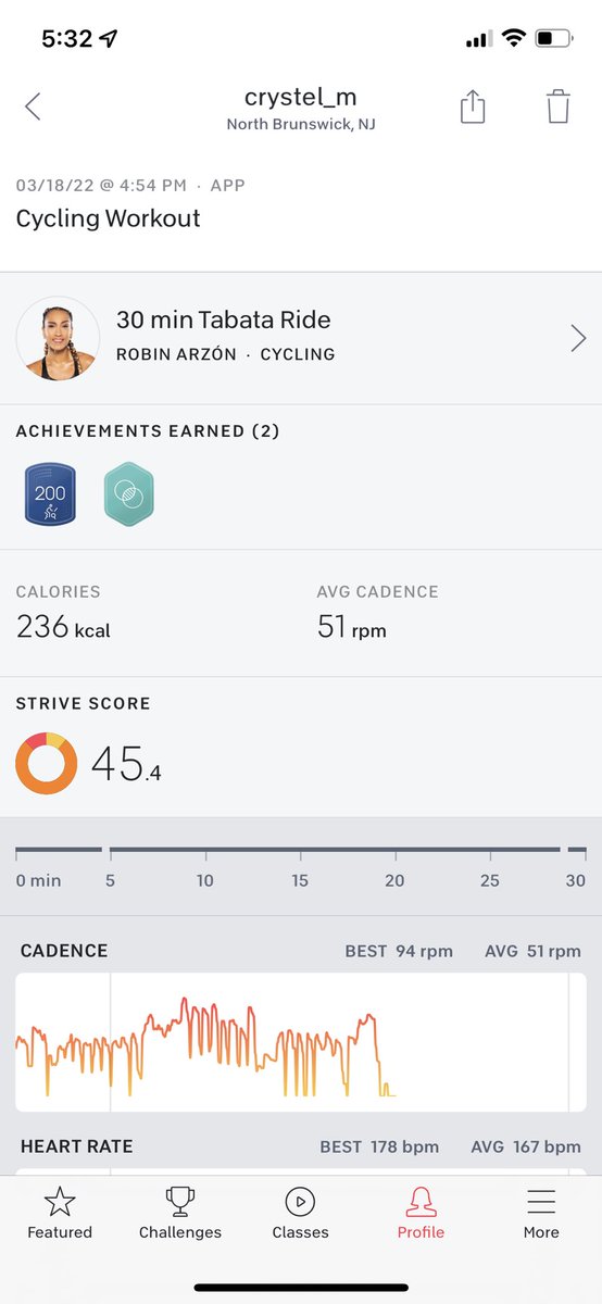 Crystel_M's tweet photo. Just hit 200 rides!! Thank you @RobinNYC for a great tabata class!! @onepeloton https://t.co/a518fLBdOR