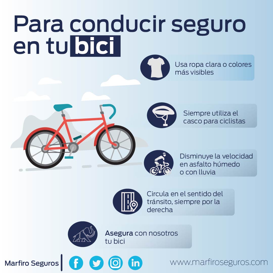 Marfiro Seguros tweet media
