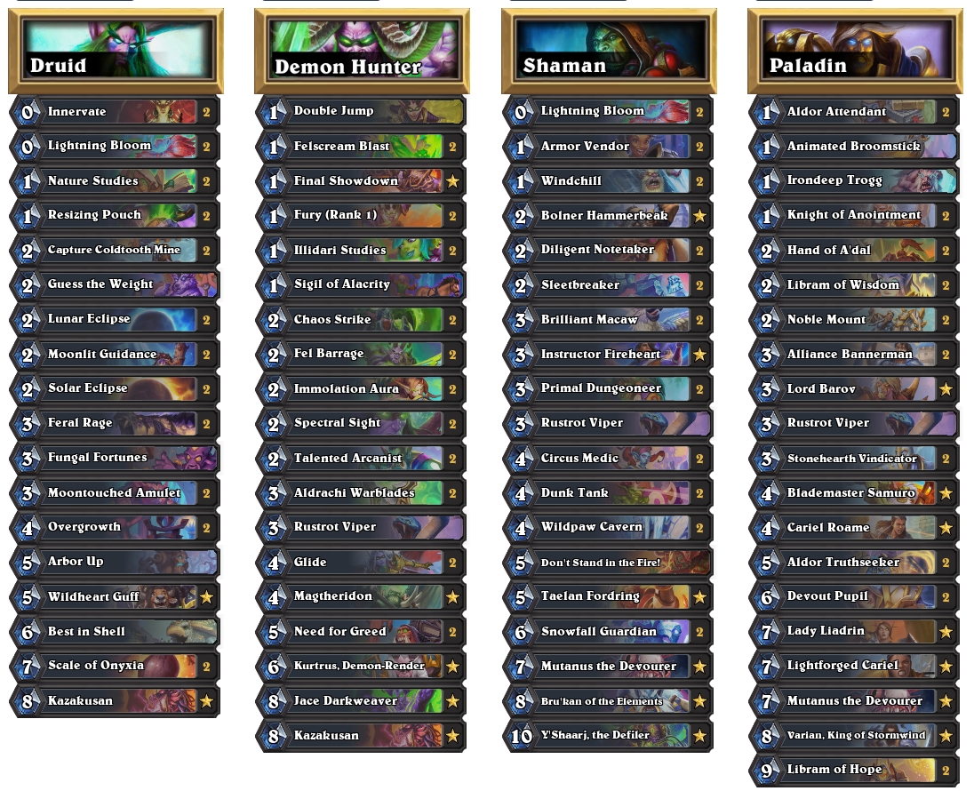 MT Ruins of Alterac Day1 2-2😢😢