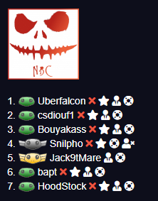 NBC_DOTA2's tweet photo. Fin du suspense coté @NBC_DOTA2 
 Voici le nouveau roster pour la saison 9 de la #FTVLeague https://t.co/sATGFHdbQ2
