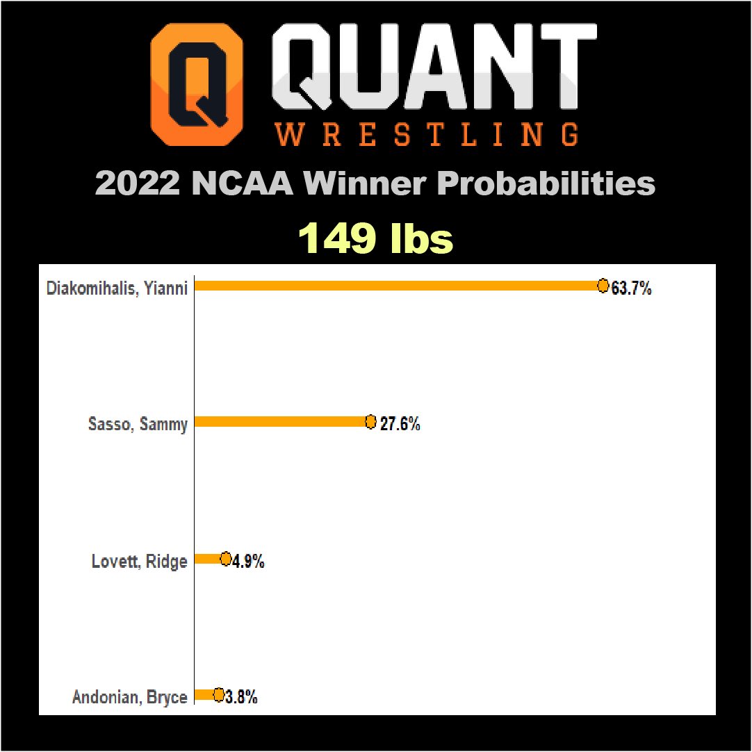 Quant Wrestling tweet media