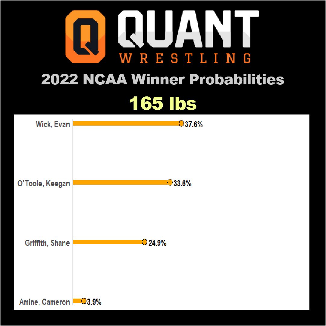 Quant Wrestling tweet media