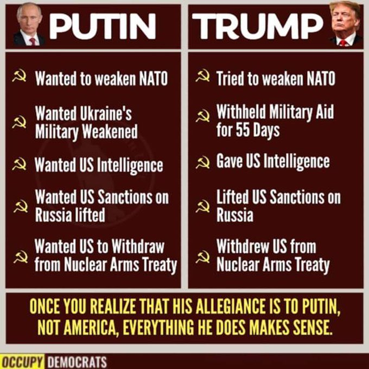 PCadfael's tweet photo. Some #Republican Politicians Voted to NOT HELP #ukraine -  Known #terrorist gave #Triumpy tens of Millions &amp; as Trump has said when the wealthy give you money they OWN you. That must be why Trumpy gave #putib everything - #GOP No #Patriotism 
#MAGA  #Soldeir #Veteran https://t.co/xtK8PxiEd4