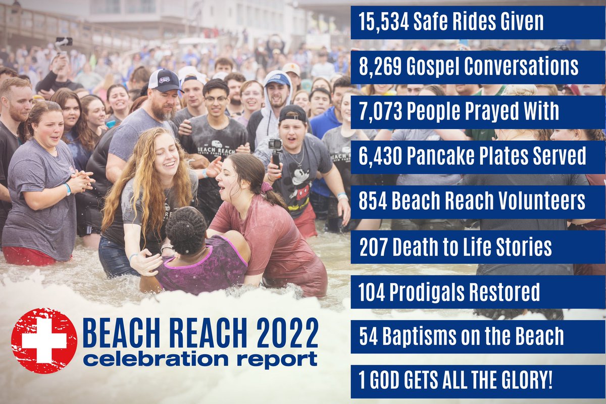 bullionclayton's tweet photo. God has been gracious to us this Spring Break. @BeachReachSPI #brspi22 https://t.co/p1KTIIyIae