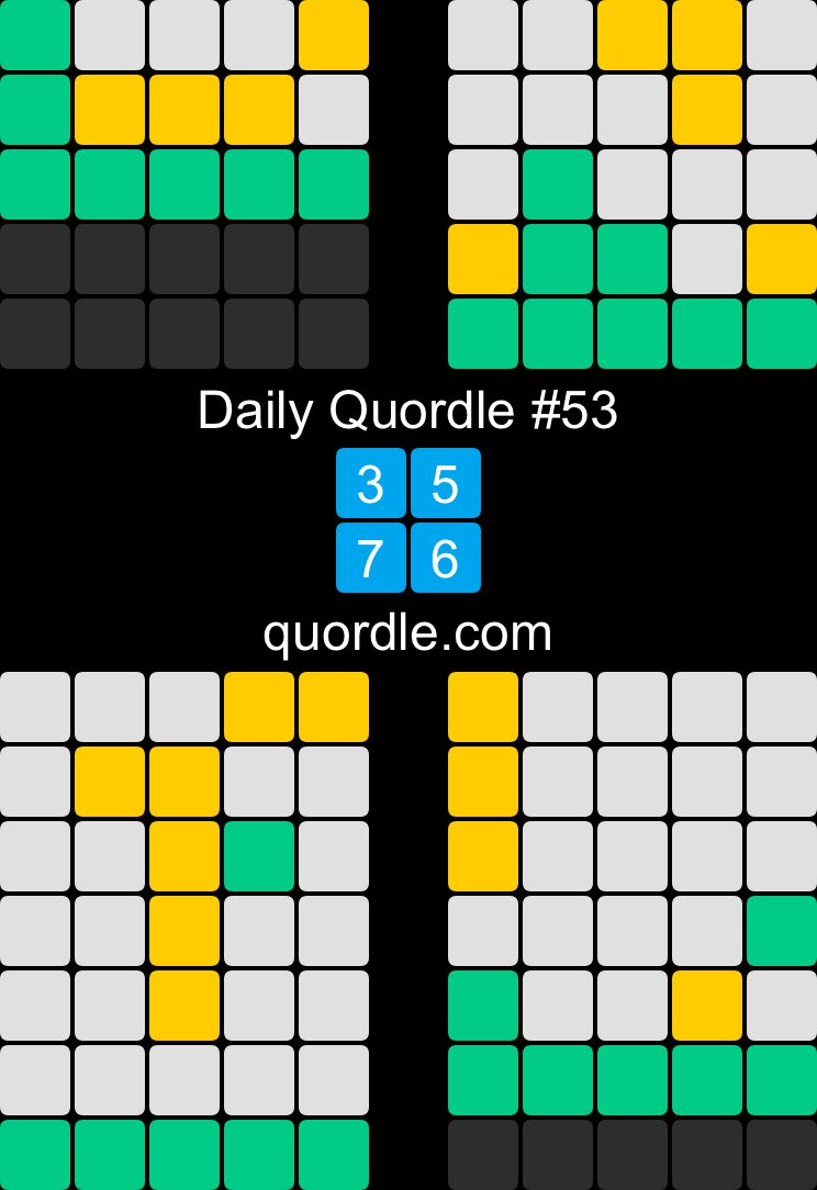 KincerLisa's tweet photo. Daily Quordle #53
3️⃣5️⃣
7️⃣6️⃣
https://t.co/O78WqQqs2e
My best yet! Whew!!! https://t.co/WnX0RcUkwF