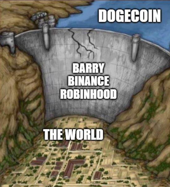 anlcnc1's tweet photo. #dogecoin https://t.co/CZeh3XLQwM