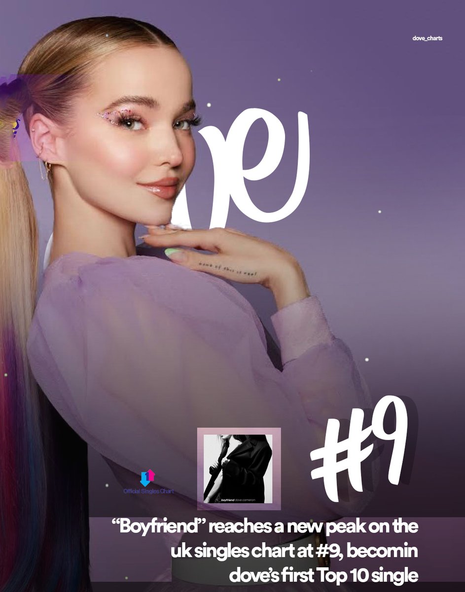 Dove Cameron Charts (@dovecharts) / X