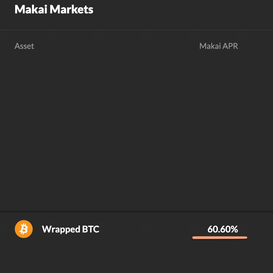 Bitcoin Yields tweet media
