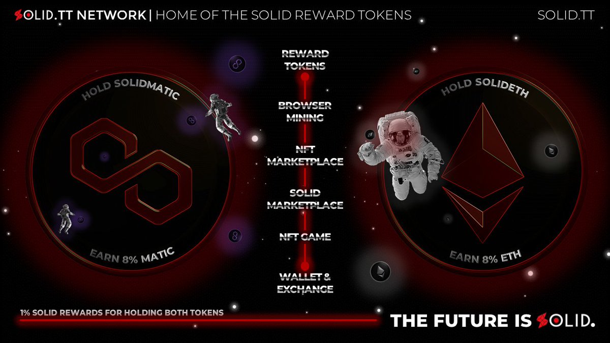 SolidInformer's tweet photo. @BSCGemAlert #SolidETH &amp; #SolidMATIC are the future of reward tokens. 
Great &amp; unique utilities ahead that will generate high volumes in the ecosystem.
#Ethereum #matic 
@solid__network @SolidEthArmy @SolidethStar
 #SolidETH #SolidMatic #SolidNetwork #WeLoveSolid https://t.co/OXlx02aYTz
