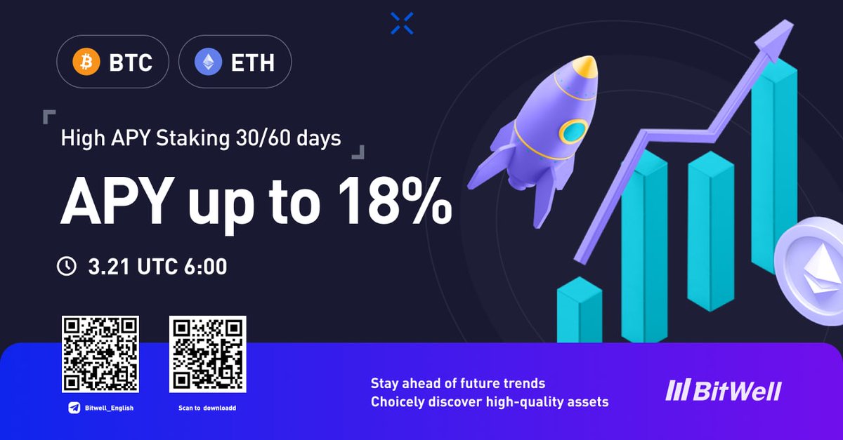 BitwellGlobal's tweet photo. Tired of the fluctuations? Why don't you go to https://t.co/KuSITvDWZT and grow your crypto assets while sleeping? 📈
🚀APY up to 18%!
✅Details: https://t.co/BkaOwAXyJB
#EarnWithBitWell #BTC #ETH #USDT #Staking #NFTs #Web3 https://t.co/nWDsYujTPx