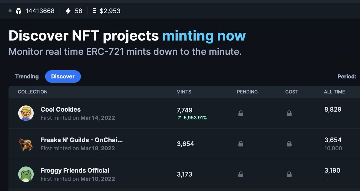 coolcookies_nft's tweet photo. #1 on the Discover Page https://t.co/HIO7YYWStF 🍪

We made it Cookies! 🥳 https://t.co/YiqUMc5SB0