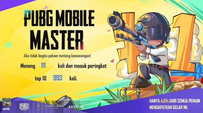 Selamat datang di Rekap Anniversary PUBG MOBILE! share.pbgcj.com/h5campaign.php…