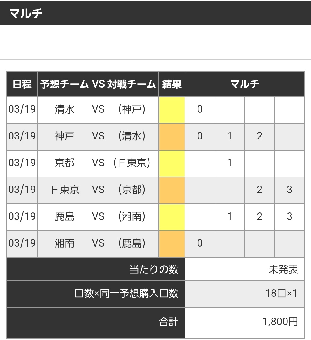 Yossy Falcon Yossy24 Twitter