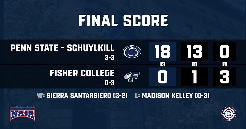 fisher_softball's tweet photo. Hosted our first two CAC games tonight and despite the setbacks we saw Naomi Mares &amp; Madison Kelley hit home runs! Back at it in the morbidly at 11am. #FearTheFalcon #FalconsFlyTogether #NAIASoftball https://t.co/3PcSydrhTS