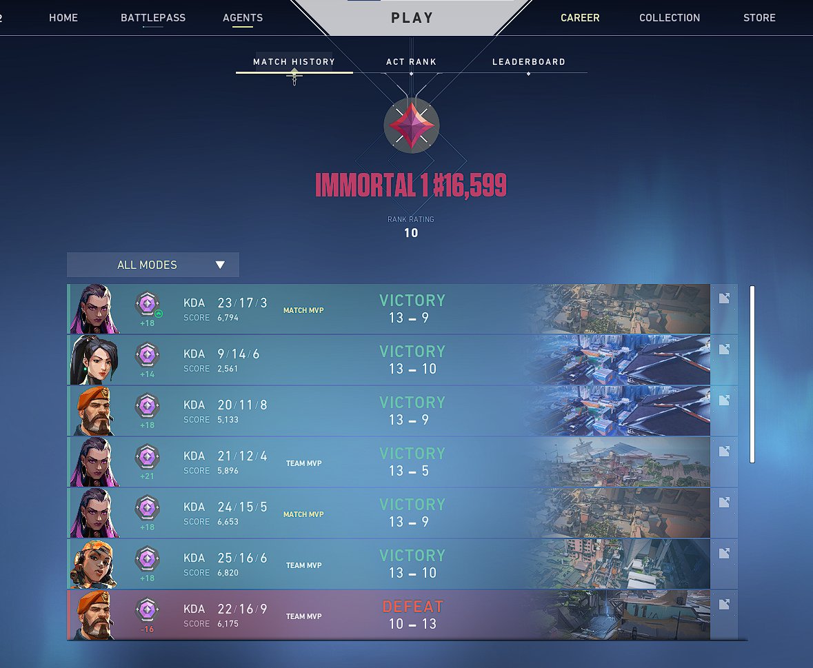 cloudy ◜◡◝ tweet media