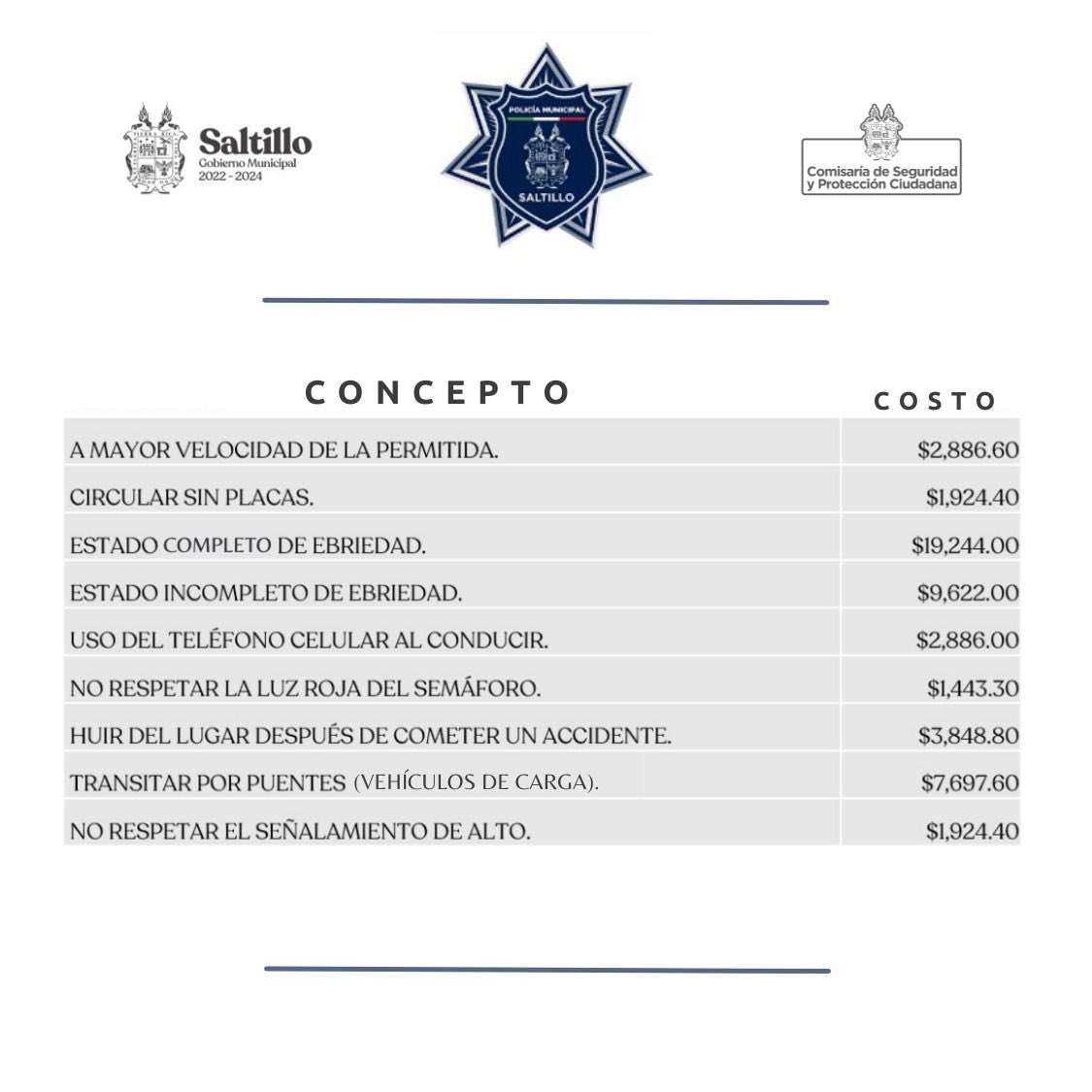 TonySlw's tweet photo. Nuevas multas en #saltillo por #antialcohol. Manejen con precaución https://t.co/EpsRd12ufn