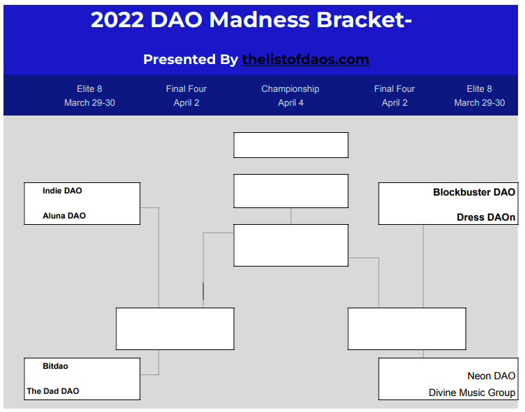 Johne @ Decentralist.com | .eth | .lens tweet media