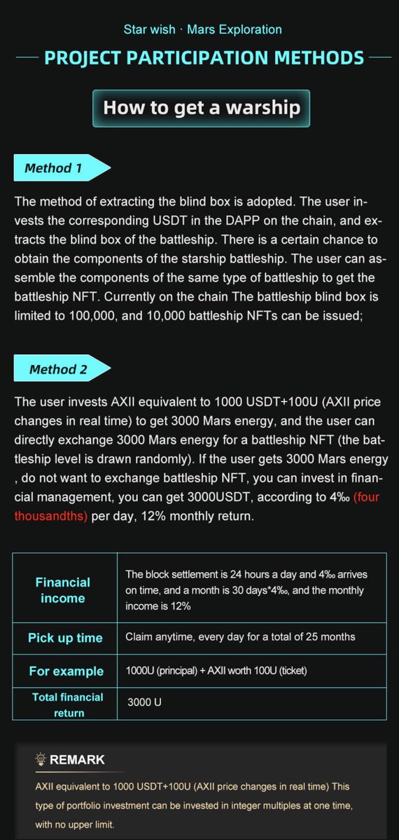 AXII_ash's tweet image. AXII project introduction, to create the world's first virtual 3D control starship meta-universe shared platform!
