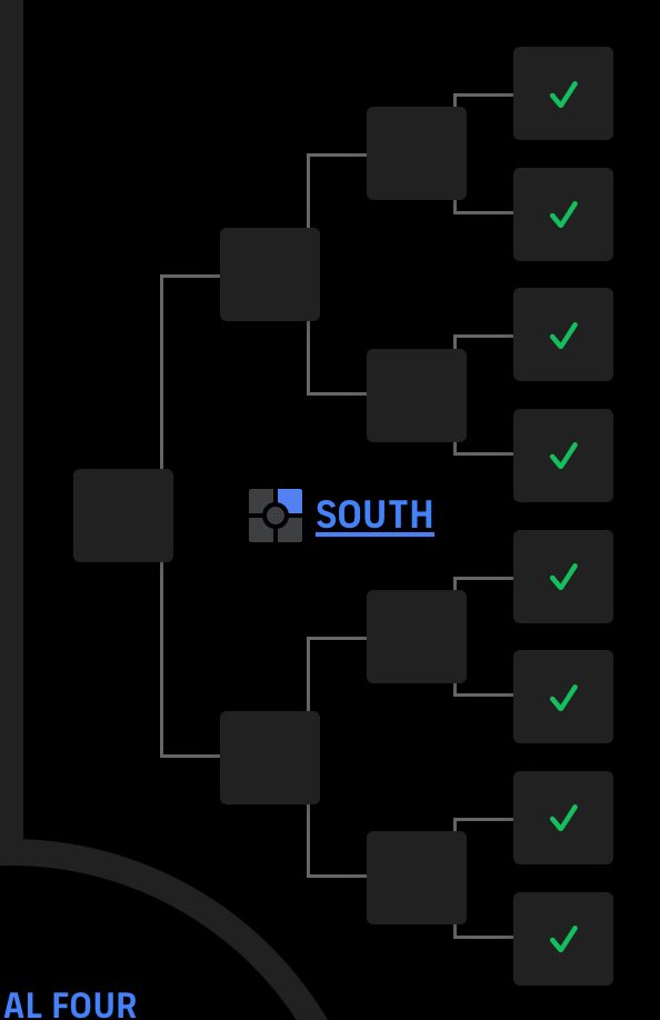 xmernilly092's tweet photo. the only region of my bracket that’s thriving 🥲 https://t.co/VoBWVGKQ7T