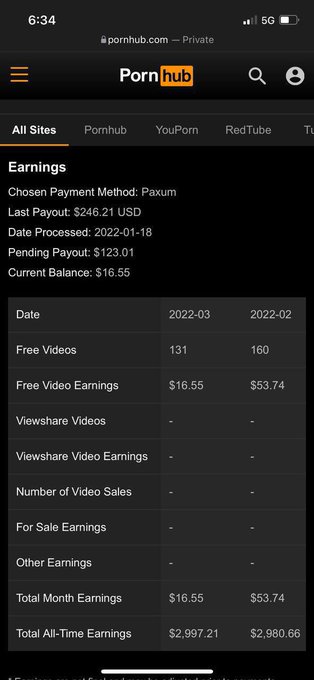 EARN DOLLARS IN PORNHUB $50 BONUS IN MY REFERRAL CODE   Unique Referral Code: 2044413412 Unique Referral