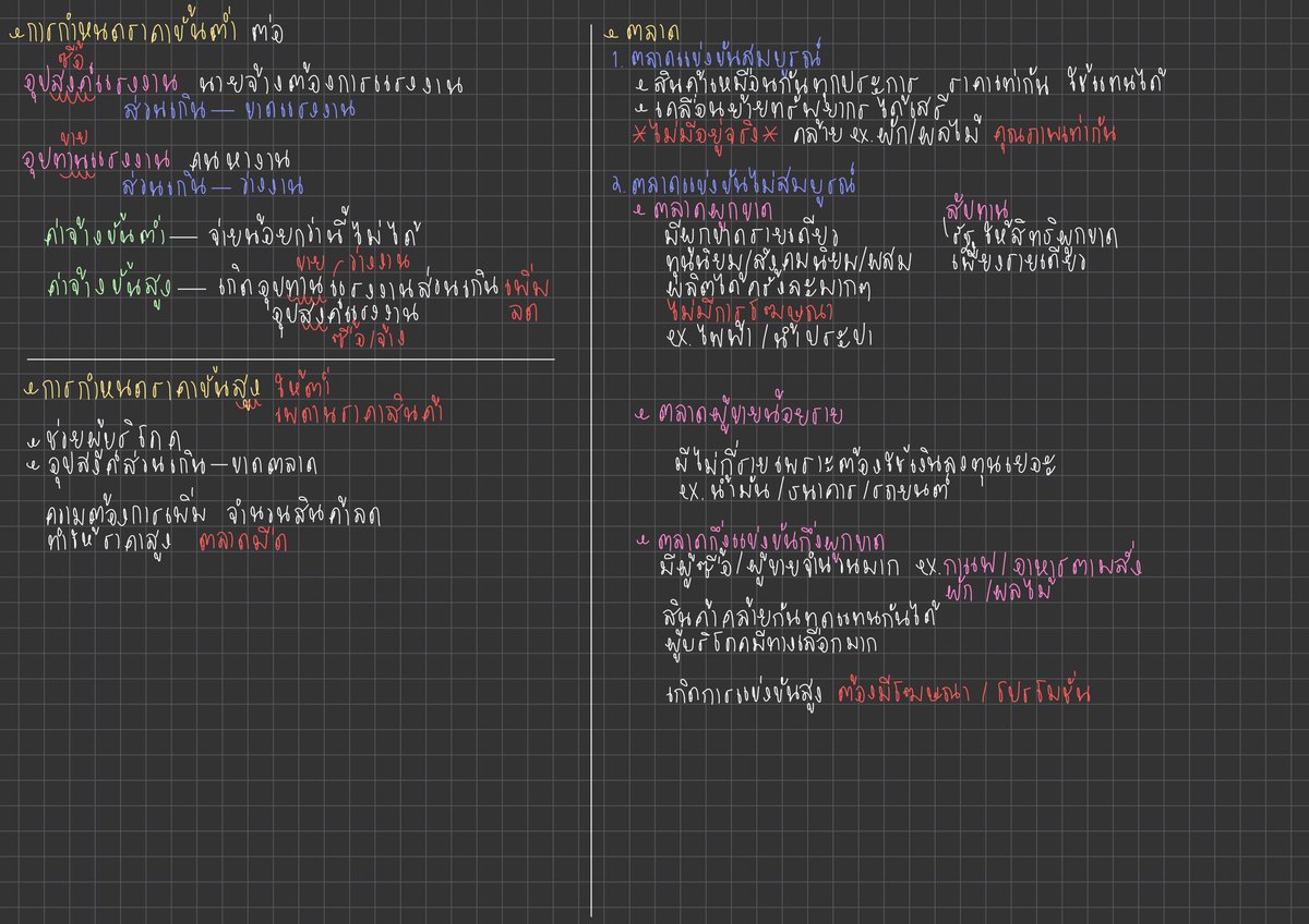 lemonsu__'s tweet photo. สรุปเศรษฐศาสตร์เริ่มม #dek65 https://t.co/gGWpTgyfNI