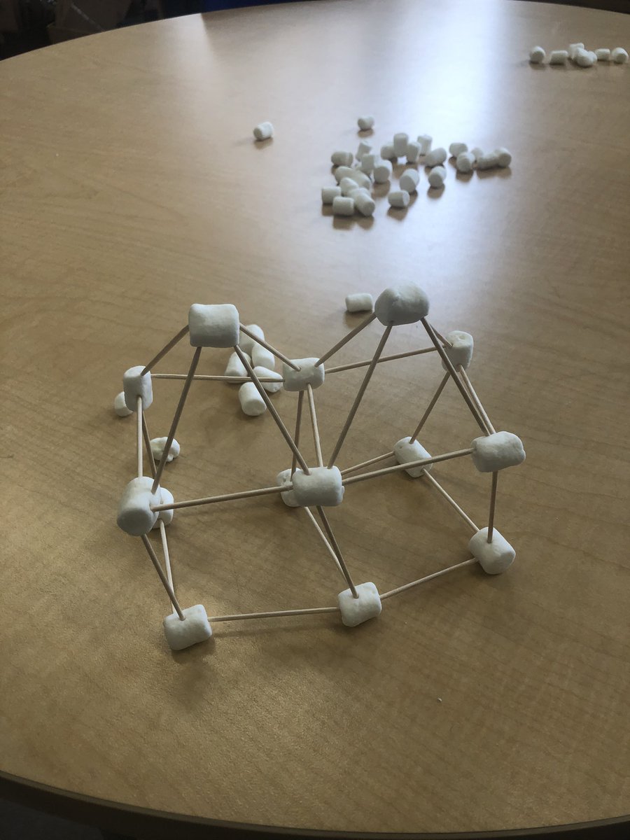 MsBakhtawar's tweet photo. Ss connected science and math to make 3-D structures  with marshmallows and toothpicks, classic fun time ✨ https://t.co/OWnp796T0T