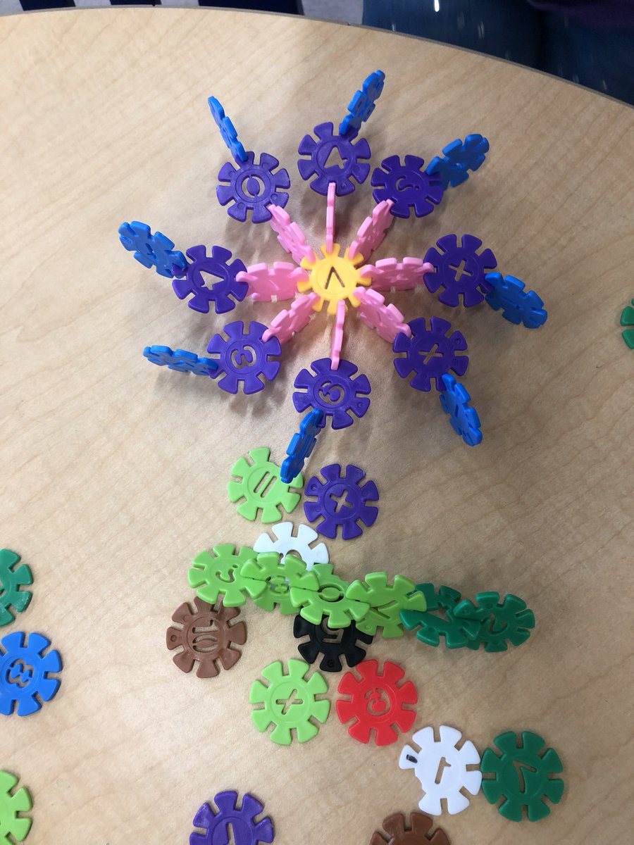 MsBakhtawar's tweet photo. Students show their super creations from our centres today https://t.co/alSH8mqRpY