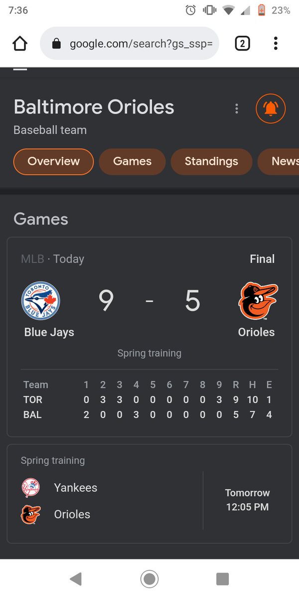 GSTC615's tweet photo. Not because they lost, but because it's finally back I shed a tear today https://t.co/lESXhWmJHS