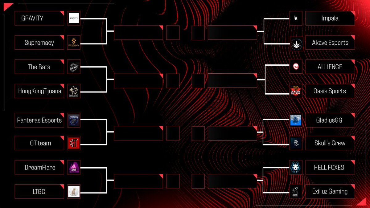 goallience's tweet photo. Bienvenidos a la primera edición de Allience LATAM

16 Equipos competirán para alcanzar la gran final del torneo con premios en efectivo

Mucha suerte a todos los equipos y esperamos que lo disfruten 

#GoAllience 👽 https://t.co/MYf1TmRTmA