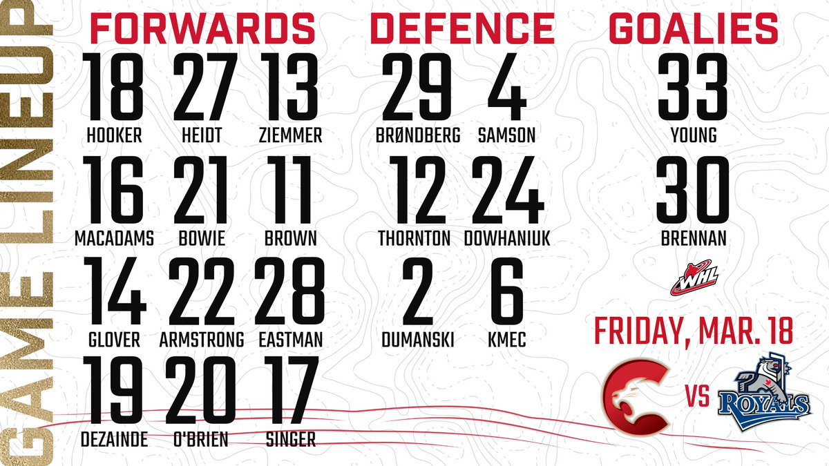 PGCougars's tweet photo. Just the guys for the job https://t.co/UsjmJG9vrI