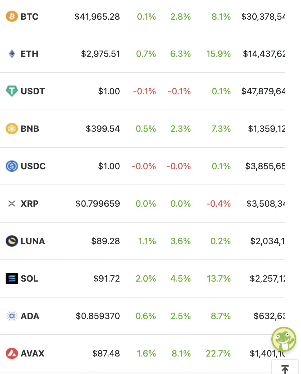 Christian Wupperman tweet media