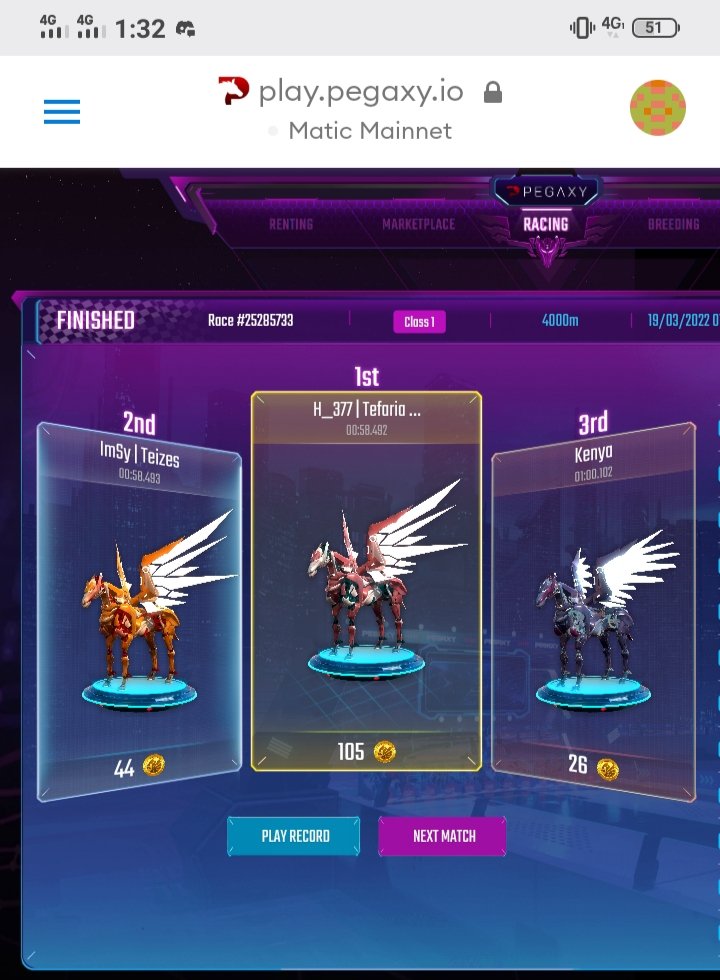 NinaAngeles02's tweet photo. Good Morning Pegaxians!! 🐎
Have a great morning to all 🥰
Dawn Racing🏁 with ImSy Teizes🐎 😘🥰❤️
Thank You ImSy Family sa Pega Rental REWARD🙏🥰❤️
@PegaxyOfficial @ImmortalSynG Lang SOLID at SAKALAM 💪🔥🤩🥰
#ImmortalSyndicateGuild 🔥
#Pegaxy 🐎
#ImSyLifeChanger 🤩 https://t.co/0oAWkQuynt