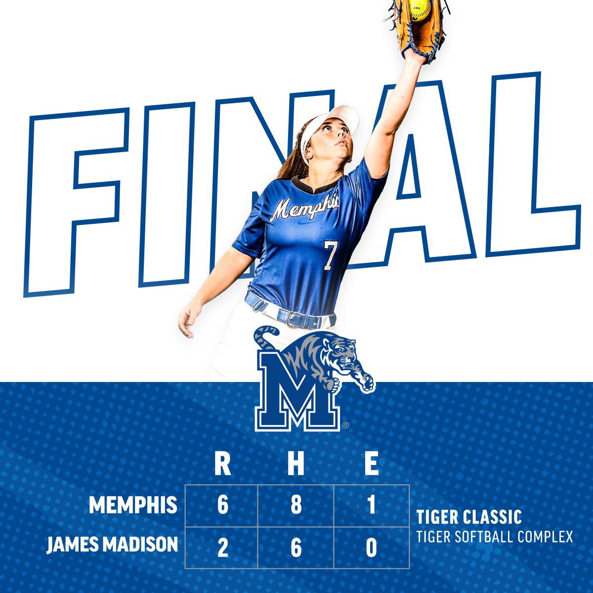 Memphis Softball on Twitter "Smrt hits a grand slam to lead the Tigers