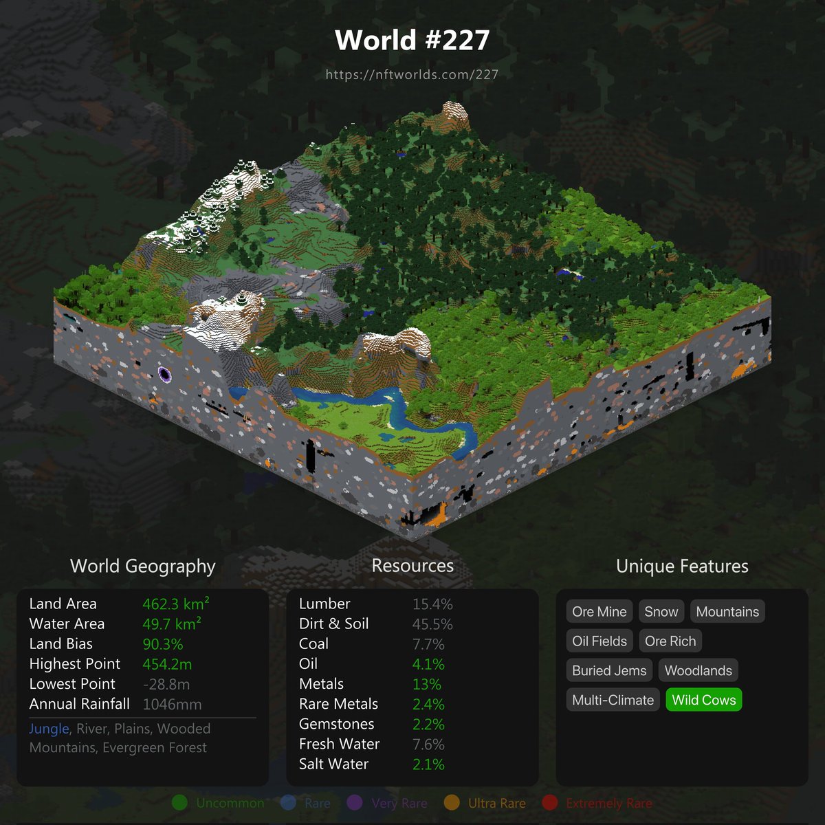 ShadowQuest_NFT's tweet photo. We envision giving the citizens of Ashtaar a metaverse experience like none other!

Nations, POIs, mini-games, events and much more.

@nftworldsNFT acquired, development commences soon! ⚔️ https://t.co/umxNKXsJ4Z
