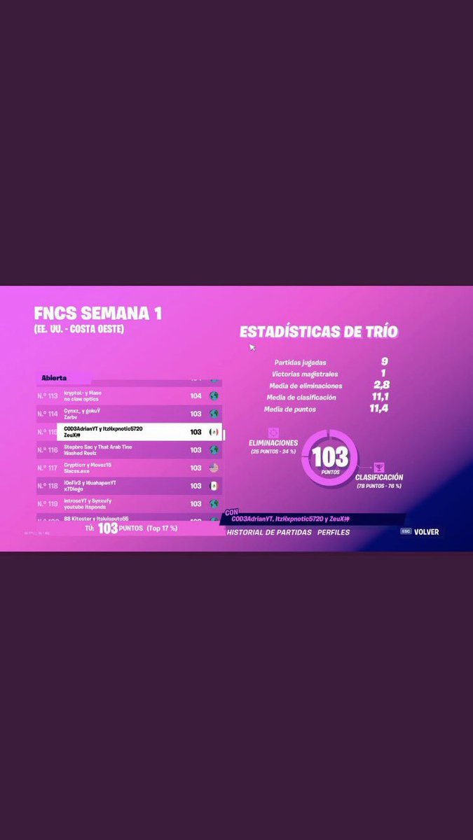 zeth_yo's tweet photo. #Buscoduo #buscoduo
Soy new gen 
120 hz
Good igl o Fragger 
Tengo como 500 de pr

Buco a alguien que no se tiltee
Que sea new gen con monitor de 120 y que sea bueno, qué pueda jugar un 2v1
Pero lo vas importante que no se enoje https://t.co/mMvM4pRH2z